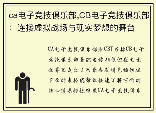 ca电子竞技俱乐部,CB电子竞技俱乐部：连接虚拟战场与现实梦想的舞台